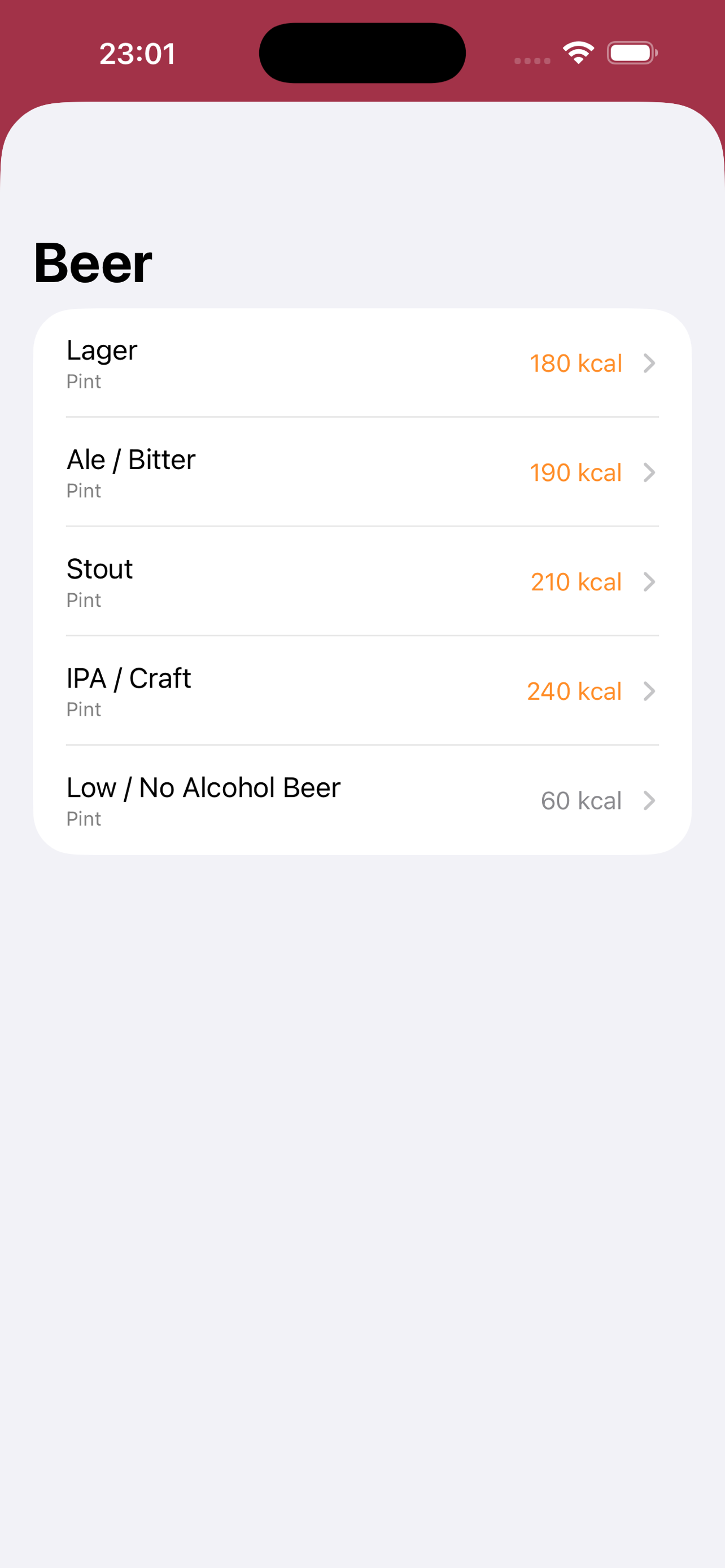 Choosing a beer and serving size